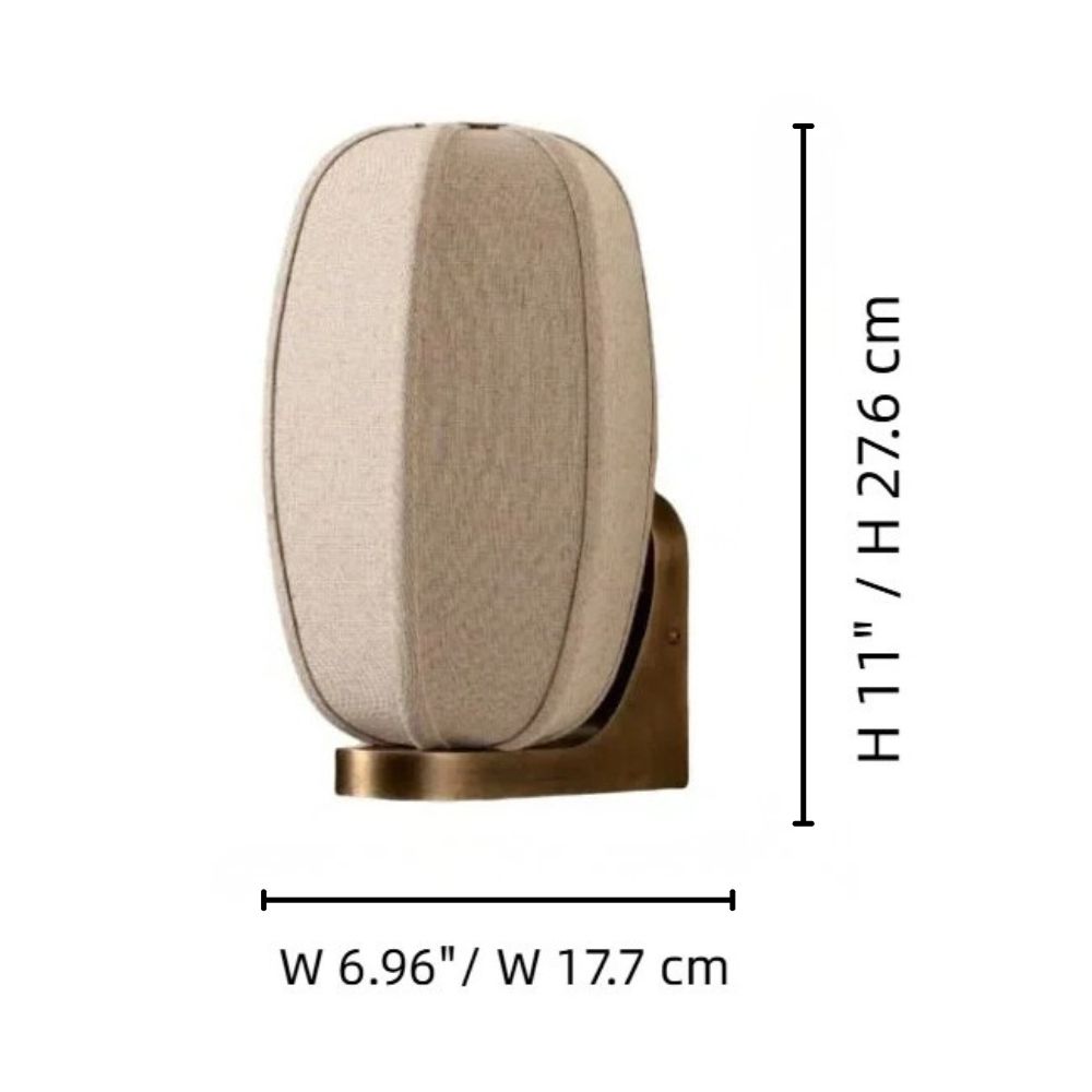 Maatdiagram van de Loomis wandlamp
